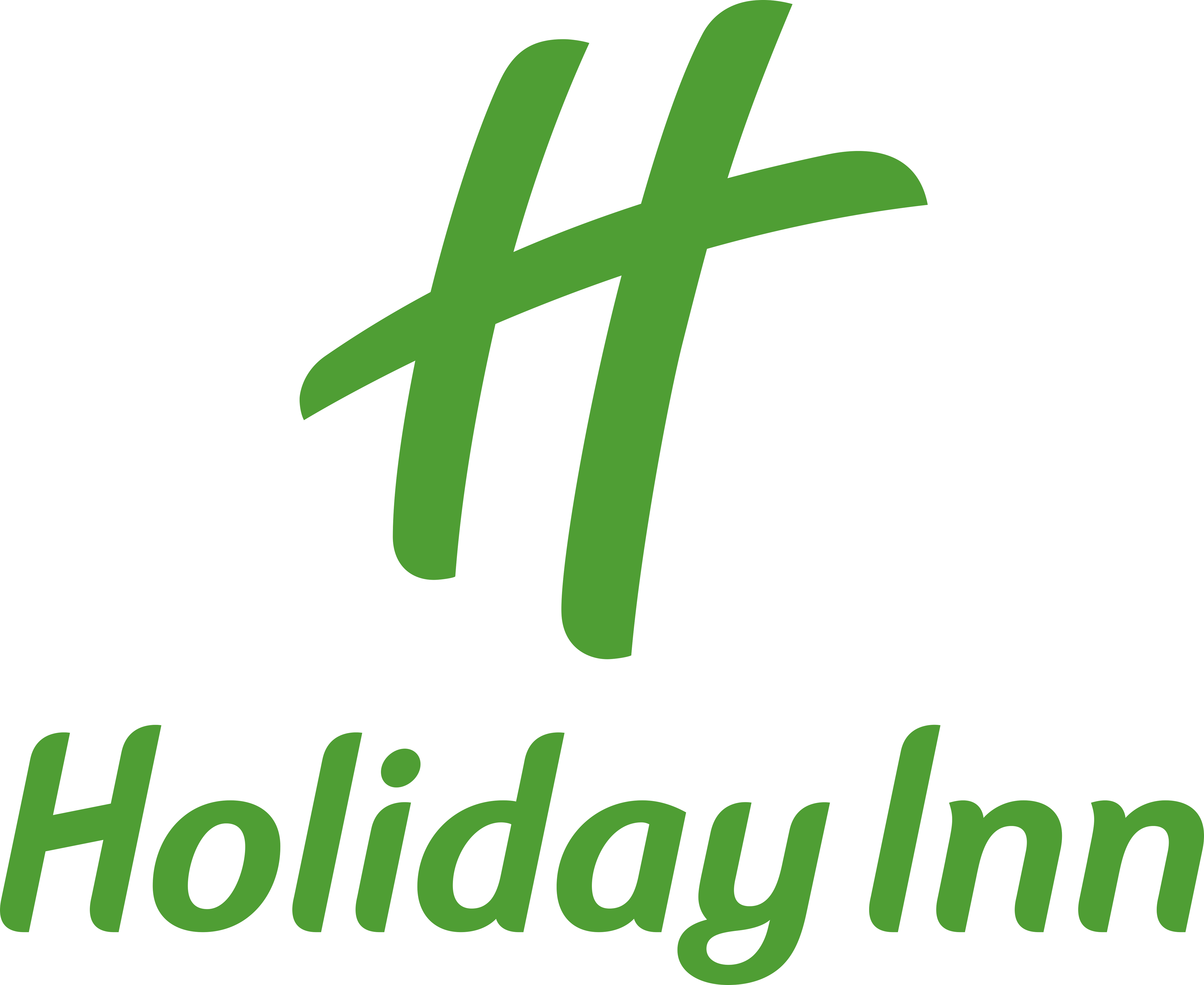 Logo de Holiday Inn